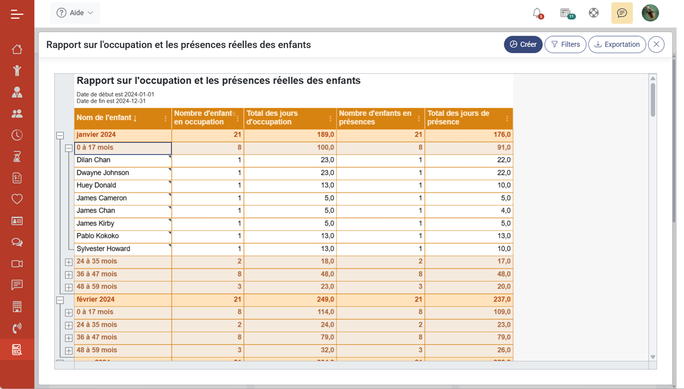Simplifiez la gestion de l’occupation avec MaGarderie Plus Simplifiez la gestion de l’occupation avec MaGarderie Plus